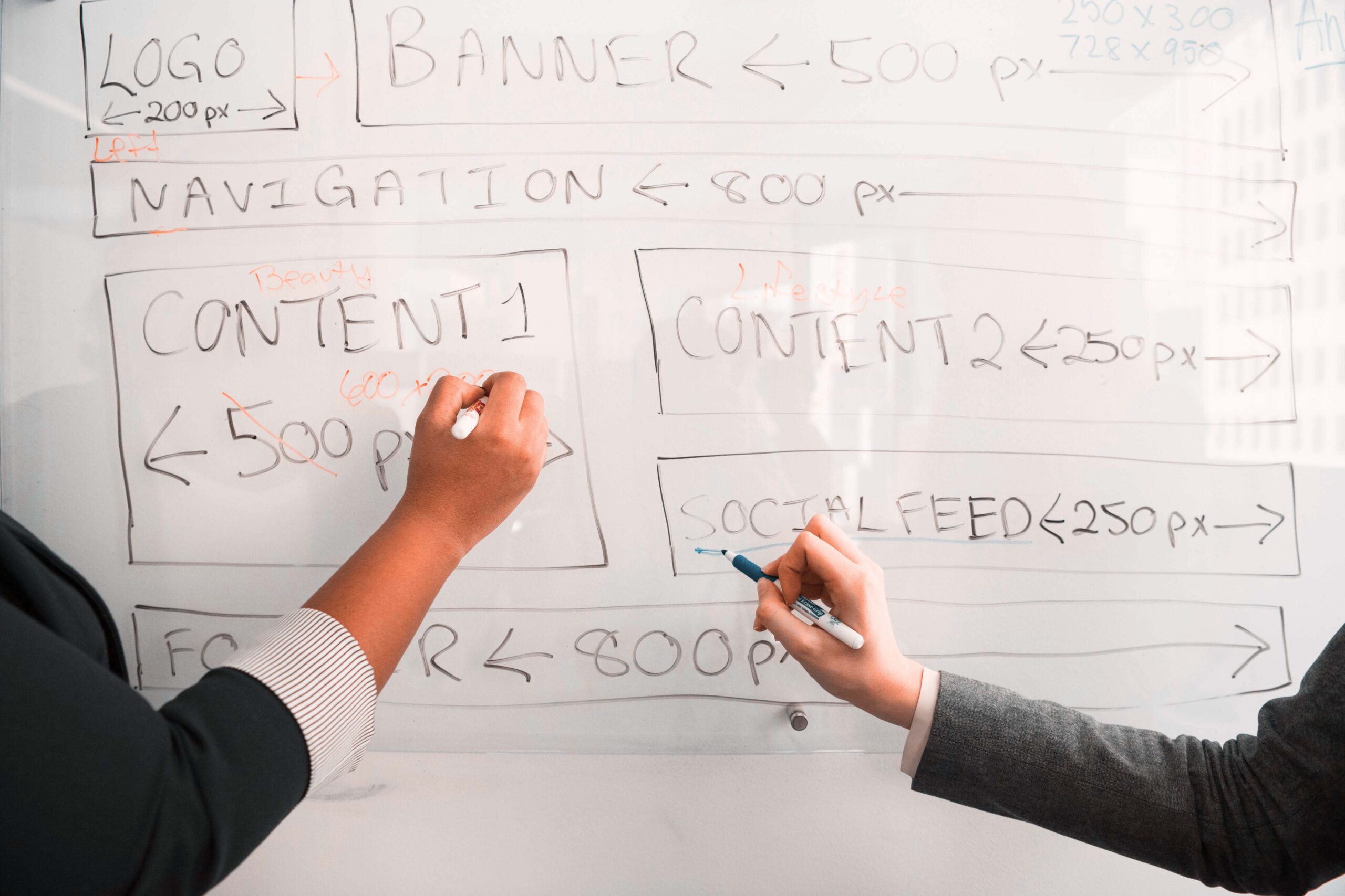 Strategic planning and marketing