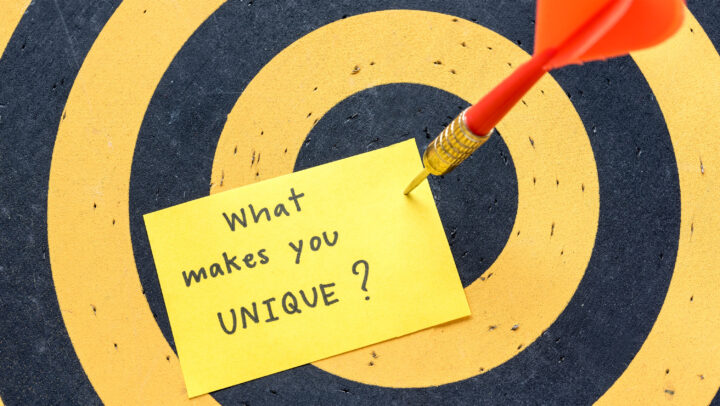 BRANDING – The entire identity and personality of your company defined.